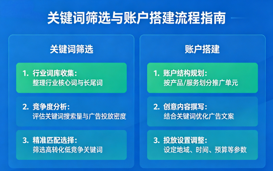 创富论坛